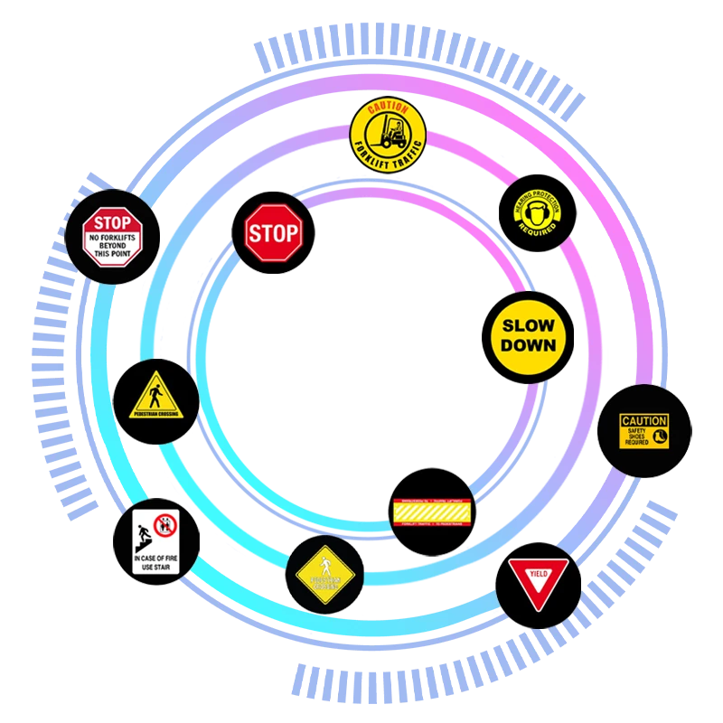 AI Powered Safety Signage System